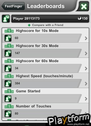 FastFinger Pro (iPhone/iPod)