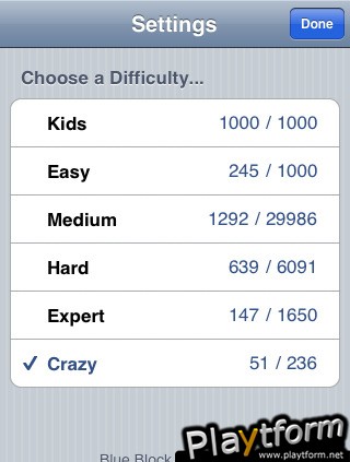 Blue Block (iPhone/iPod)