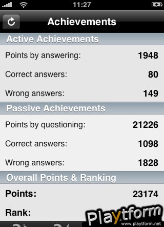 Urban Quiz (iPhone/iPod)