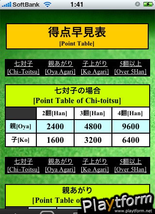 MahjongBOY (iPhone/iPod)
