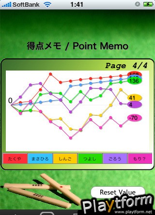 MahjongBOY (iPhone/iPod)