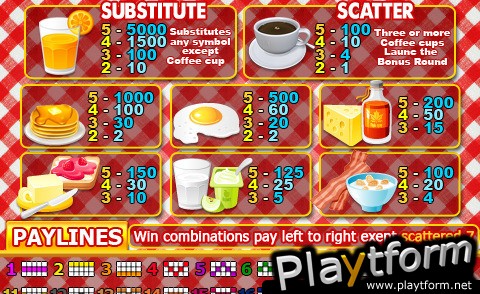 Breakfast Slots (iPhone/iPod)