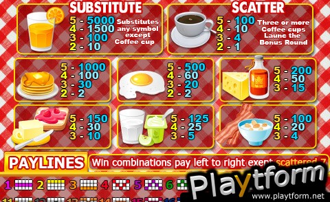 Breakfast Slots (iPhone/iPod)