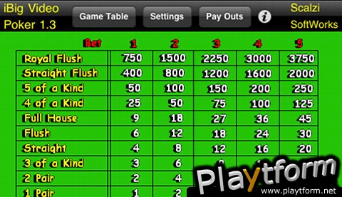 iBig Video Poker (iPhone/iPod)