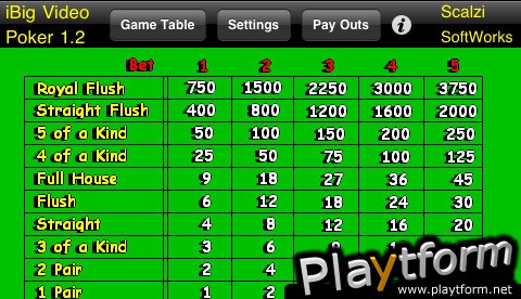 iBig Video Poker (iPhone/iPod)
