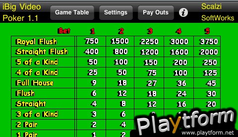 iBig Video Poker (iPhone/iPod)