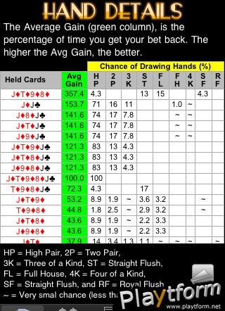 Video Poker Trainer (iPhone/iPod)