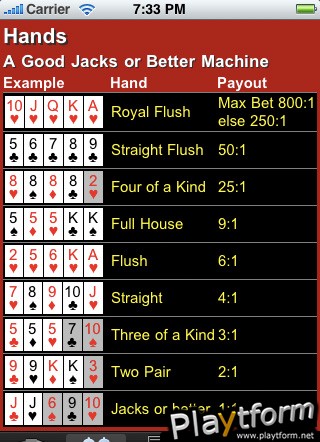 Video Poker Trainer (iPhone/iPod)