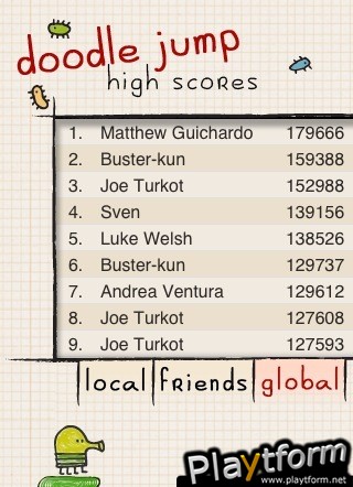 Doodle Jump (iPhone/iPod)