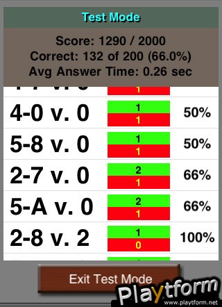 BlackJack Teacher Pro (iPhone/iPod)