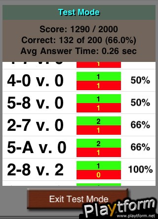 BlackJack Teacher Pro (iPhone/iPod)