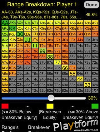 PokerCruncher (iPhone/iPod)