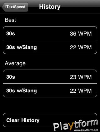 iTextSpeed (iPhone/iPod)