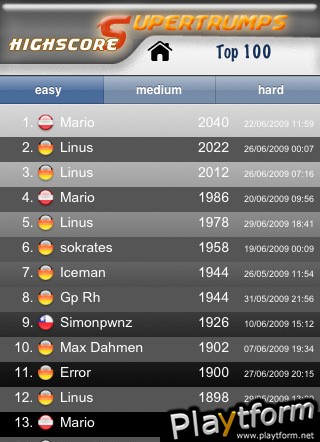 Super Trumps (iPhone/iPod)