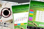 MahjongBOY (iPhone/iPod)