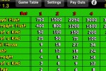 iBig Video Poker (iPhone/iPod)