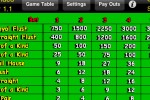 iBig Video Poker (iPhone/iPod)