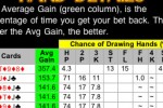 Video Poker Trainer (iPhone/iPod)