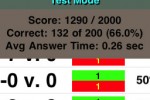 BlackJack Teacher Pro (iPhone/iPod)