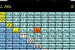 PokerCruncher (iPhone/iPod)
