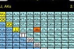 PokerCruncher (iPhone/iPod)
