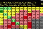 PokerCruncher (iPhone/iPod)