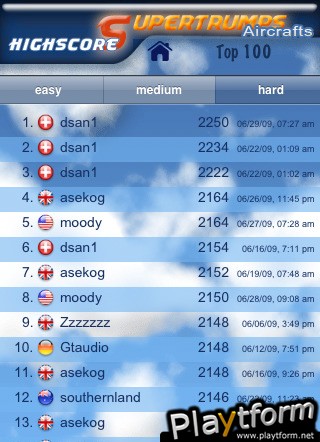 Super Trumps Aircrafts (iPhone/iPod)