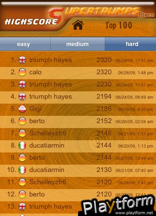 Super Trumps Bikes (iPhone/iPod)