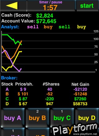 Tap Tap Trader (iPhone/iPod)