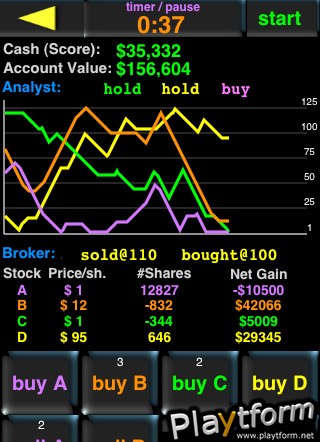 Tap Tap Trader (iPhone/iPod)