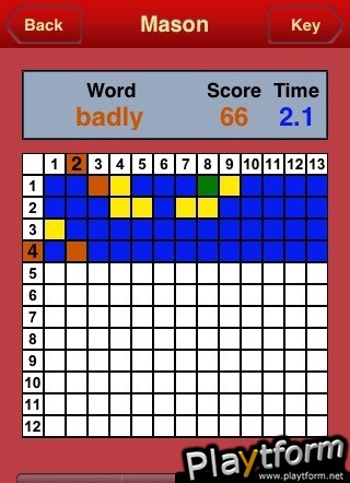 Brain Blaze WhichWord (iPhone/iPod)
