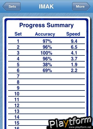Brain Blaze Vocabulary (iPhone/iPod)