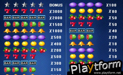 Video Slot 75 Bingo (iPhone/iPod)