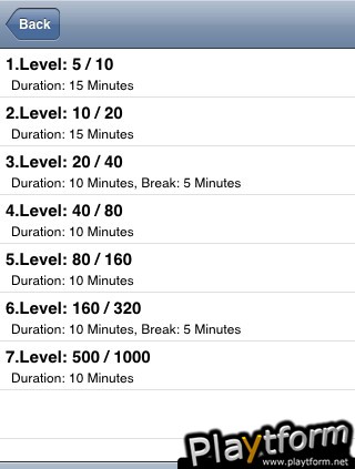 Poker Blind Timer (iPhone/iPod)