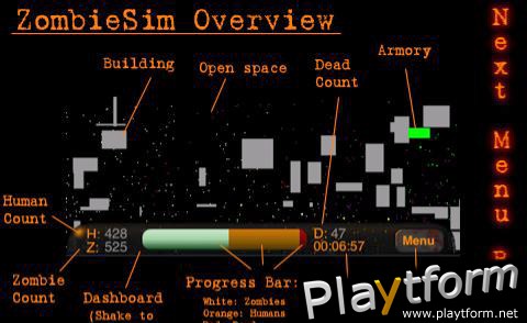 ZombieSim (iPhone/iPod)