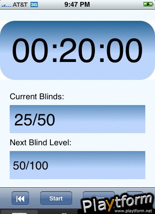 Pokergy (iPhone/iPod)