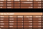 Planex (iPhone/iPod)