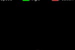 ApolloXI (iPhone/iPod)