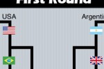 Foosball World Cup (iPhone/iPod)