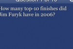Golf Trivia for The Factual Intellectual (iPhone/iPod)