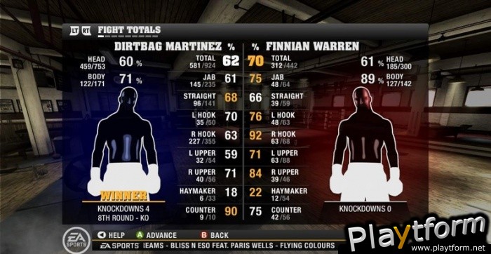 Fight Night Round 4 (Xbox 360)