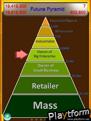 Become Super Rich (iPhone/iPod)