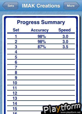 Brain Blaze Spelling (iPhone/iPod)