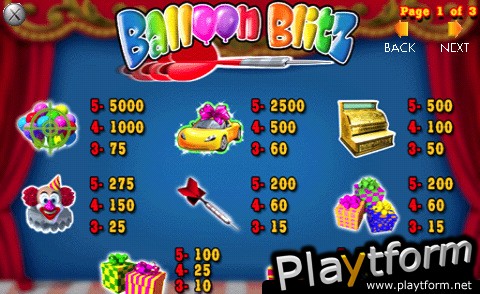 Reel Deal Slots:  Balloon Blitz (iPhone/iPod)