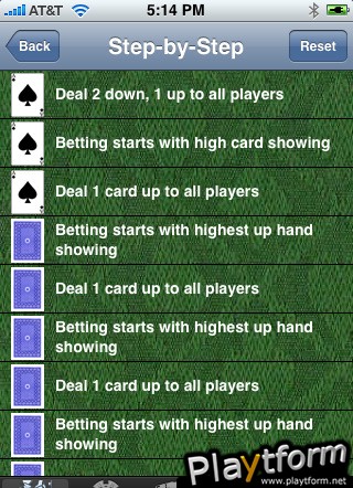 Poker Rules for Dealers (iPhone/iPod)