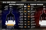 Fight Night Round 4 (Xbox 360)