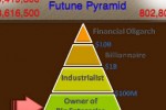 Become Super Rich (iPhone/iPod)
