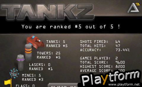 Tankz (iPhone/iPod)