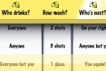 iDrinkGame (iPhone/iPod)