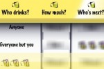 iDrinkGame (iPhone/iPod)